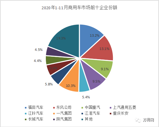 点击进入看图评论