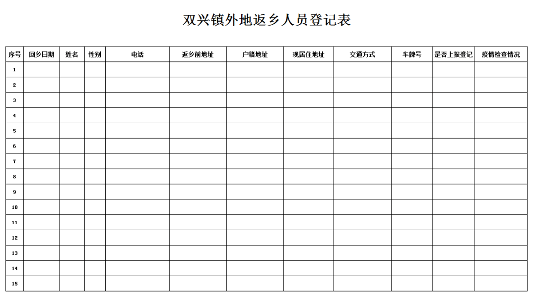 双兴镇人口_人口普查(2)