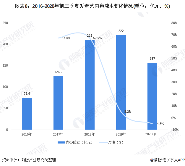2020年gdp占比(2)