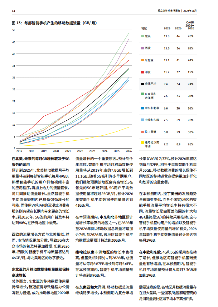 2020年全球饥饿人口数_全球饥饿人口图片(2)