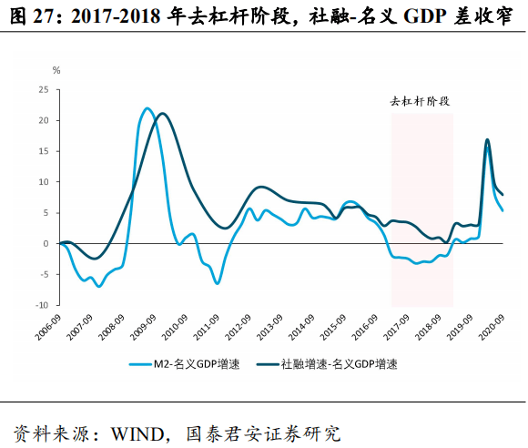 东升镇gdp_中山市东升镇地图