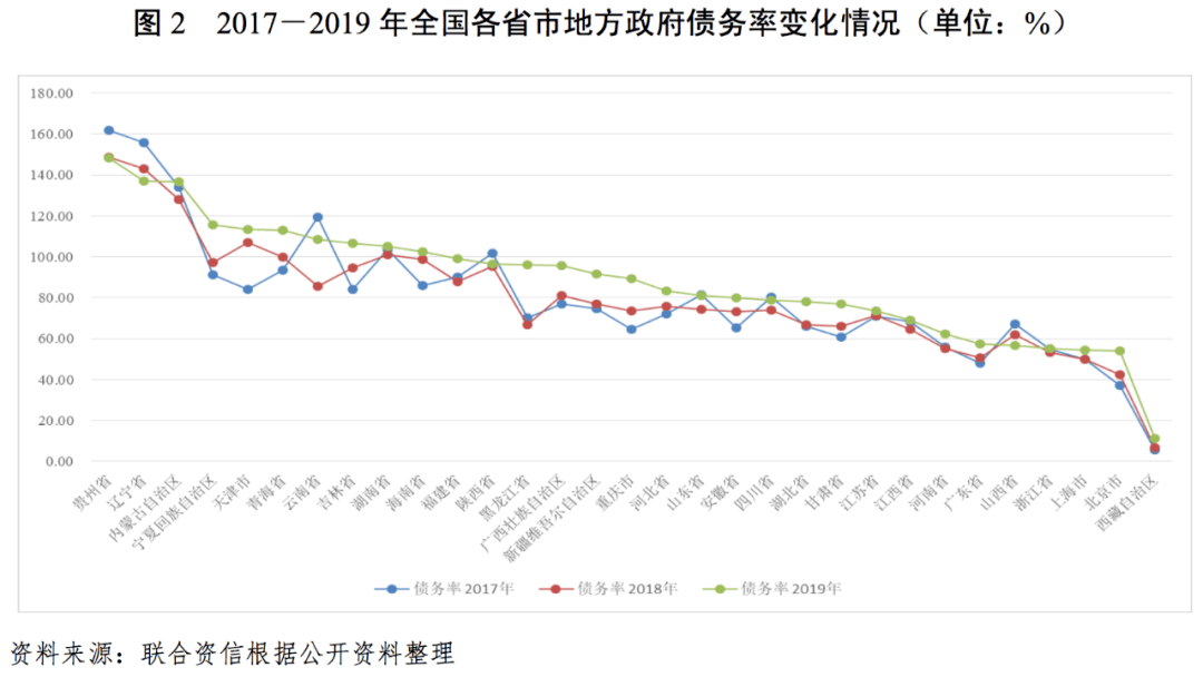 湘西自治州gdp_湘西土家族苗族自治州(2)