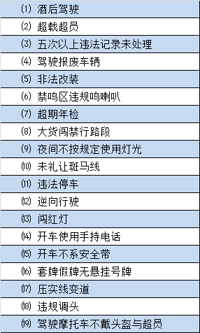 路桥人口_台州最新人口数据出炉 看看10年来有什么变化