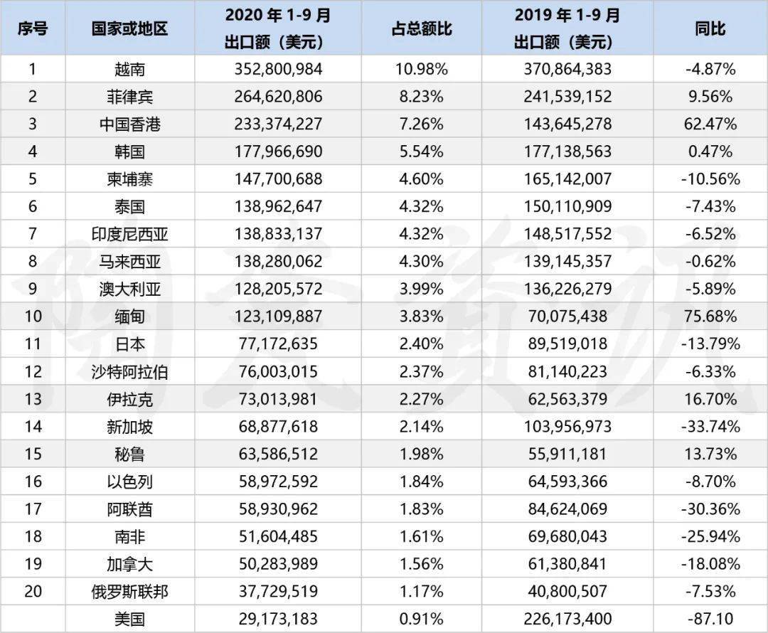 陶瓷砖排行_今年陶瓷砖10大品牌最新排行榜公布