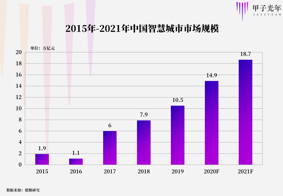 宝鸡如何打造城市规模与人口_宝鸡城市图片