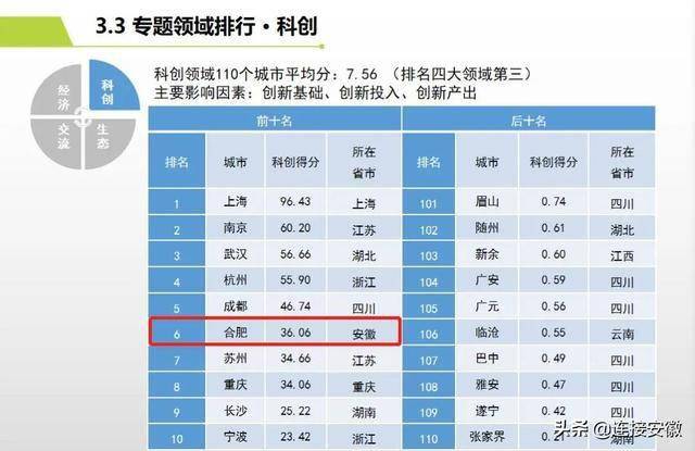 1978年我国经济总量3645亿位居_经济总量位居世界第二(3)