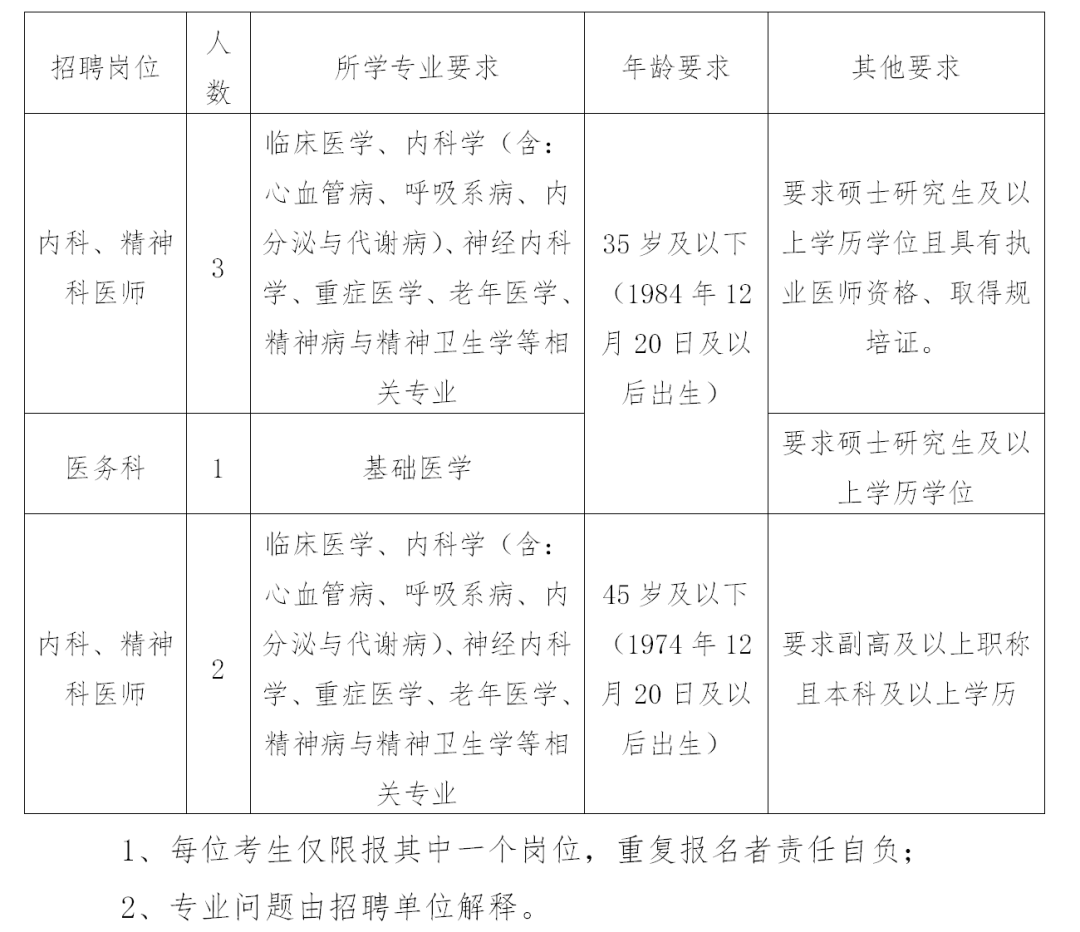 金华市人口数量2020_2020年浙江金华人口大数据分析 户籍人口增加1.97万人 出生(3)