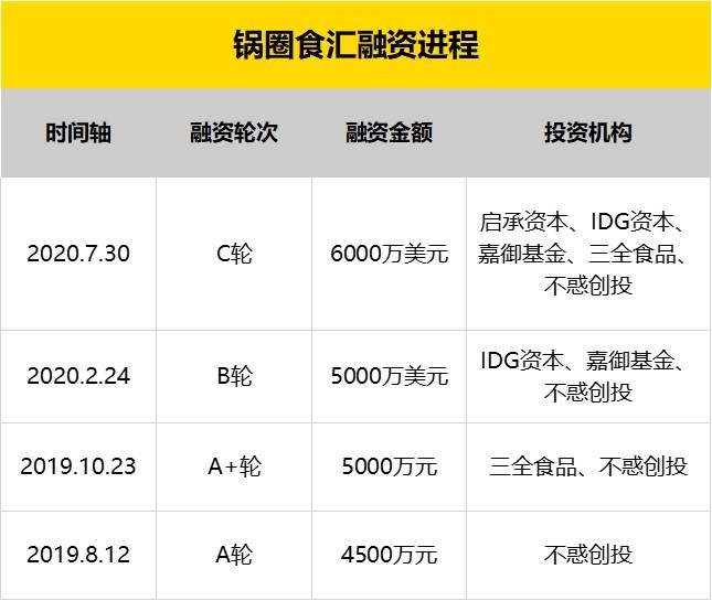 字节跳动公司gdp_字节跳动成新经济人才引擎 脉脉发布 人才流动与迁徙2021 报告