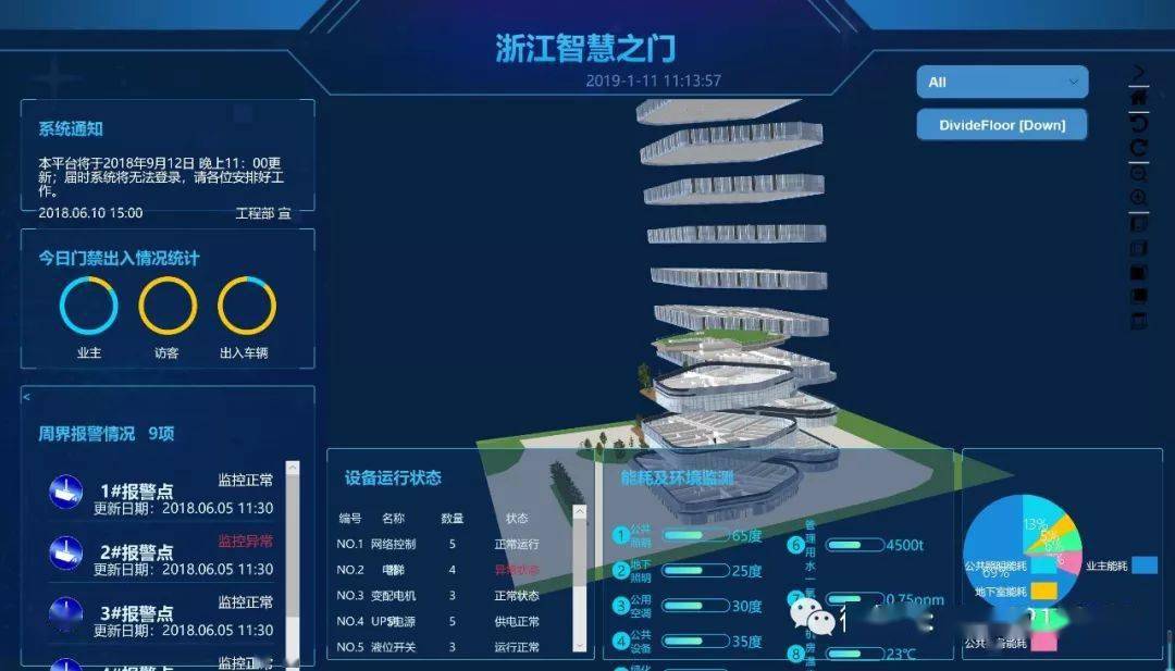 (基于bim技术的智慧园区平台(试运营版)