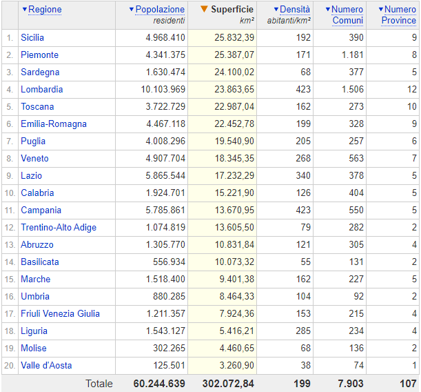 意大利流水 银行卡 搜狐网