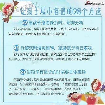 培养孩子自信心的最好方法 2a9fa087fe4d430eb3dcee9d0456d37e.jpeg