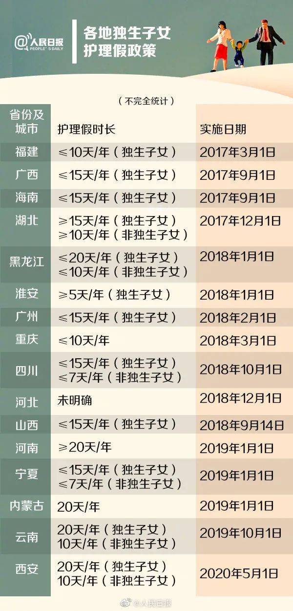 广州市人口与计划生育服务和管理规定》