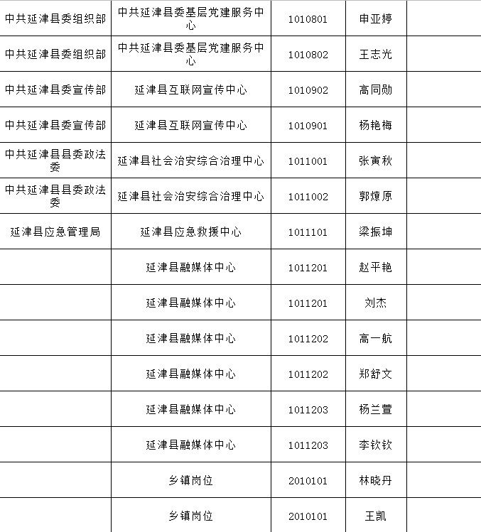 延津人口_今天多位延津司机都在怀疑自己的视力