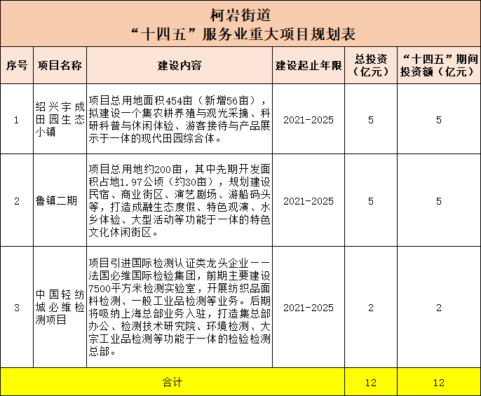 昌五镇GDP_肇东市昌五镇美女(3)