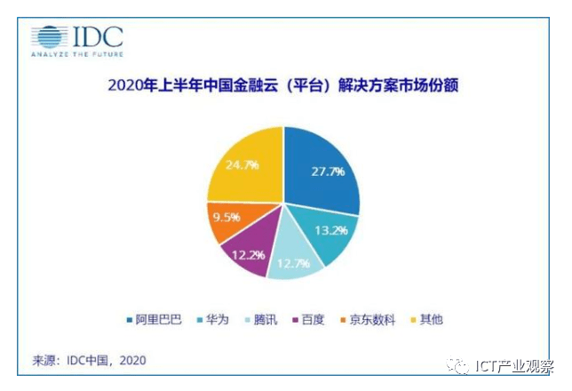 民营经济总量超过90%_90年代