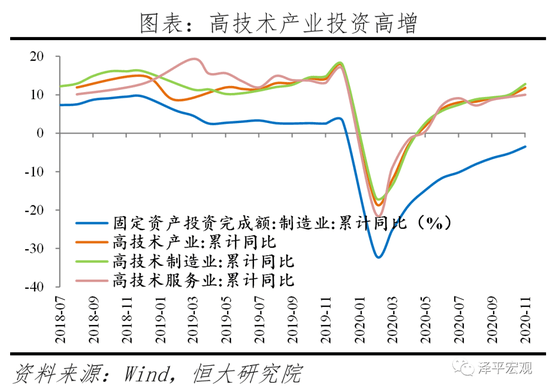 投资边际效应0.5求gdp增长_2017黑色年报 供改边际效应增强,逢低做多仍可期(2)