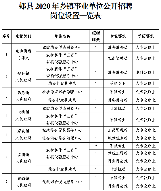 郏县人口_郏县推进示范卫生监督机构创建 提升卫生安全保障能力(2)