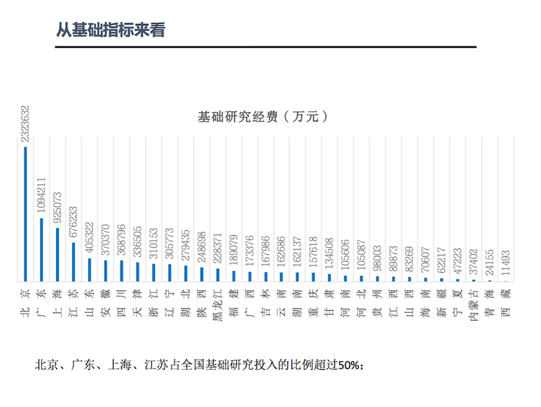 为什么我国政府重视gdp的增长_高盛重磅 2018中国经济政策的四大平衡 环境保护居首位(3)