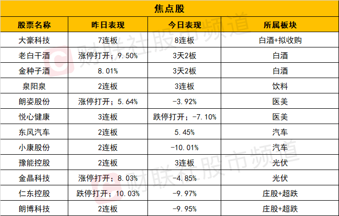 0.01%猜成语_看图猜成语