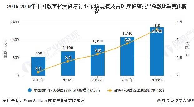 人口不变只有技术进步的稳态_通用技术作品