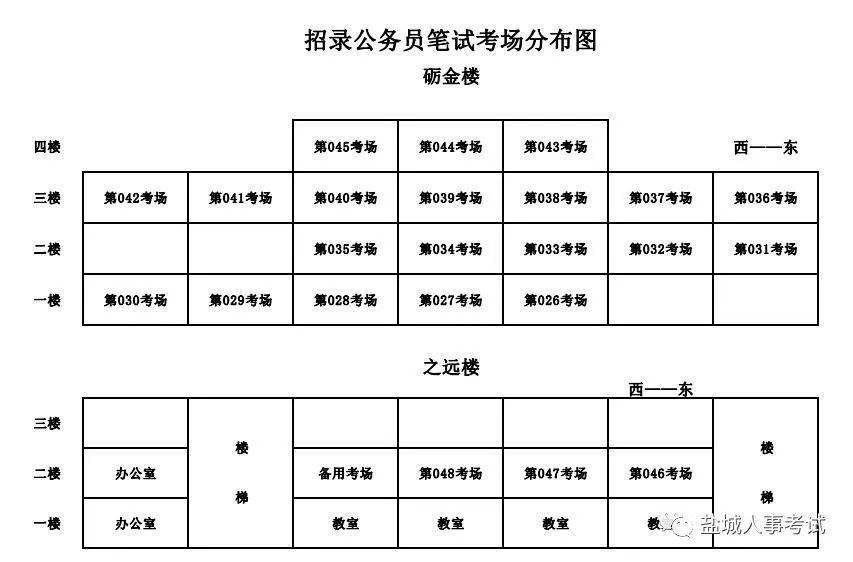 盐城海洋经济总量_盐城经济开发区规划图(3)