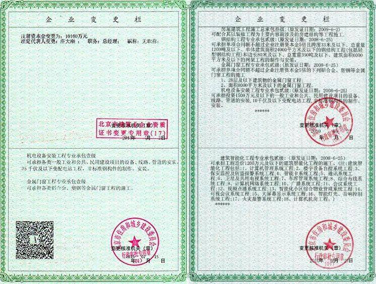 总承包及其他资质军工涉密资质证书...公司荣誉：... 联系建峰建设集团股份