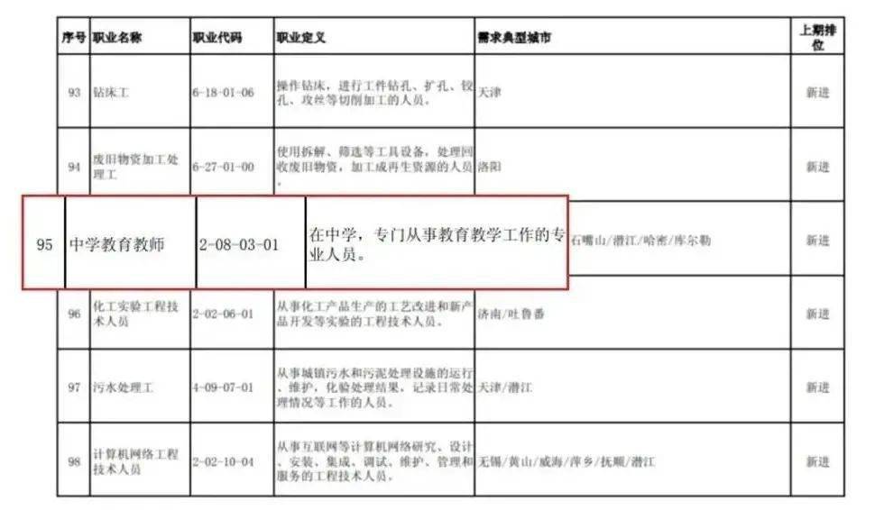 成都私立高中学费多少_成都私立高中_成都高中私立学校