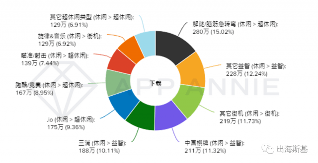 国家会取消GDP增长吗_我国多数省区市GDP增长预期超10 专题(3)