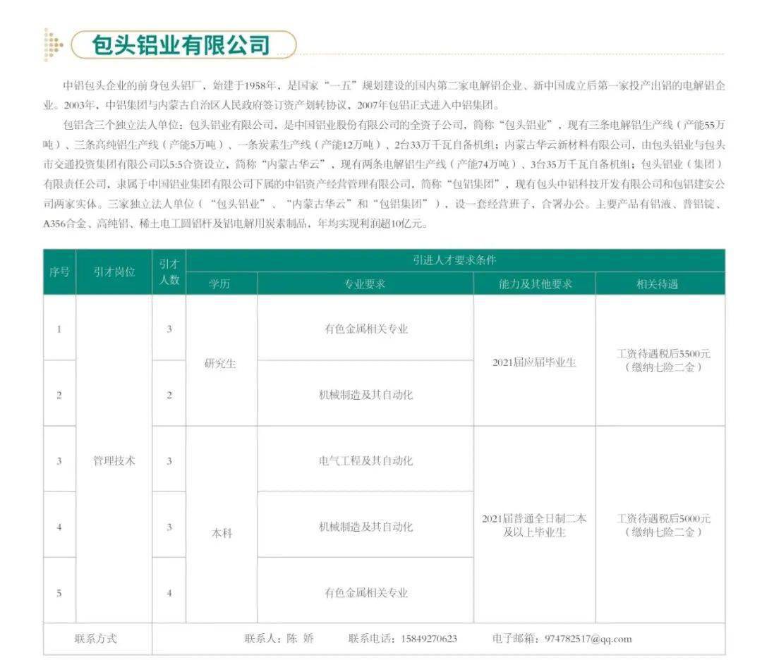 2020年包头各年龄段人口_包头东河2020年规划图(2)