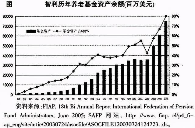 人口模式现状_人口增长模式图(3)