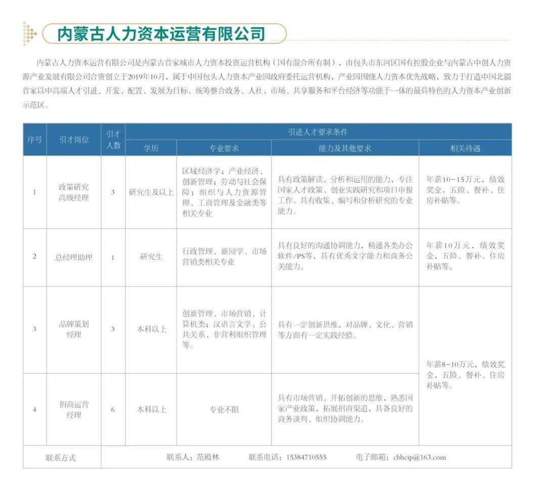 包头人口2020_包头人口变化趋势图(2)