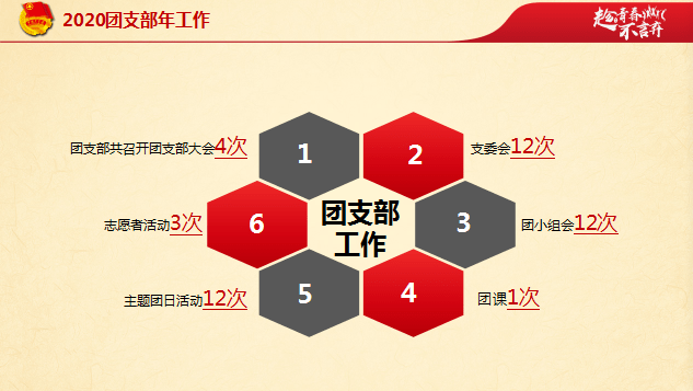 人口合理化_人口普查