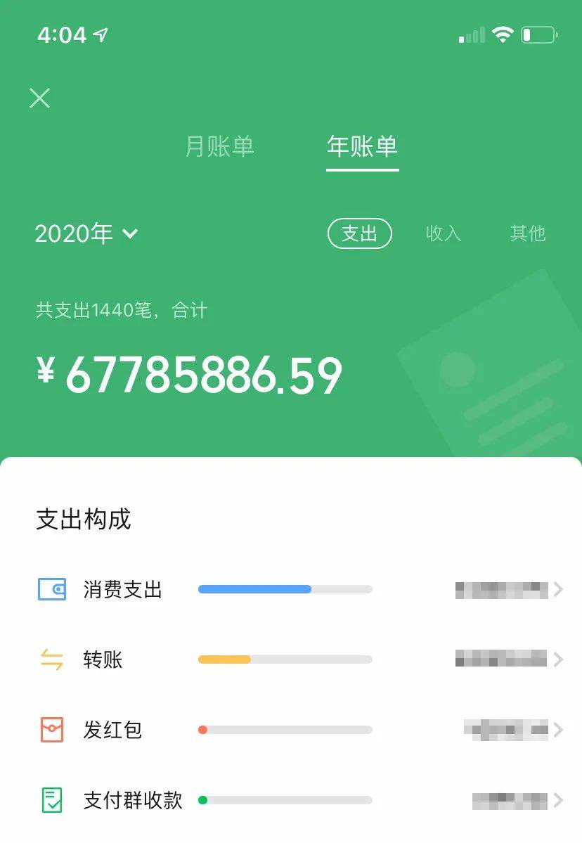 微信年账单来了!网友:我哪来的这么多钱?