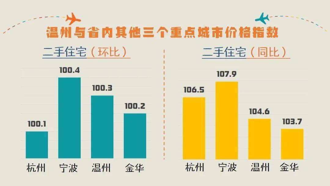 温州苍南2020年gdp_苍南2020年gdp 2020年苍南最新地图(3)