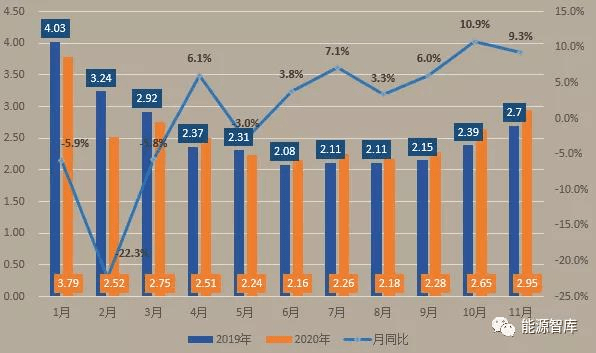 湖南麻阳2020年人口_湖南怀化麻阳酒席(3)