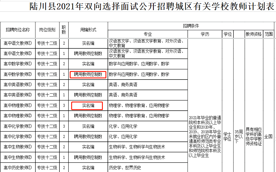 陆川县人口2021_广西陆川县龙珠湖图片(3)