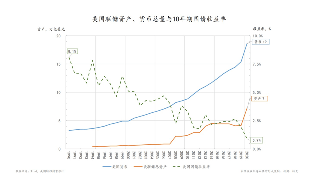 经济总量就是经济总产出吗_王一博这就是街舞图片(3)