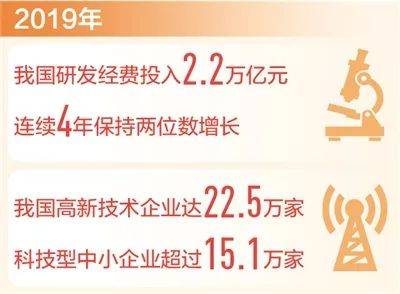 历史经济总量位居世界第二_世界第二大经济体(3)