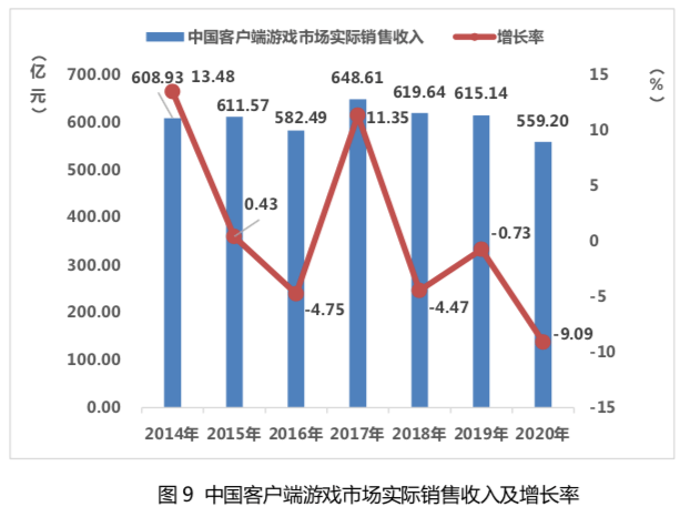 2020东台gdp破千亿_最新2020年江西省各地市GDP排名 南昌未破六千亿(2)