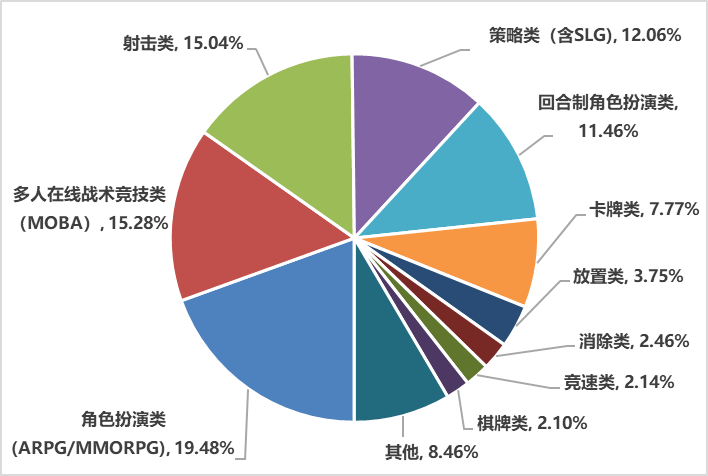 云浮gdp2020年破千亿_云浮地图(2)