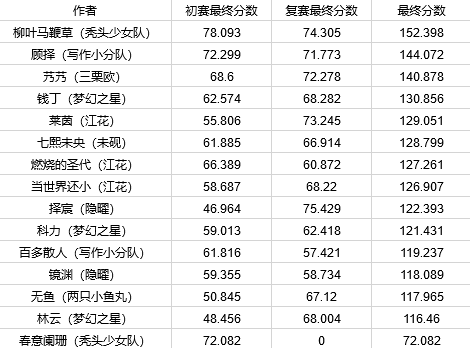11e8fcc797394564a92773905154fe16.png