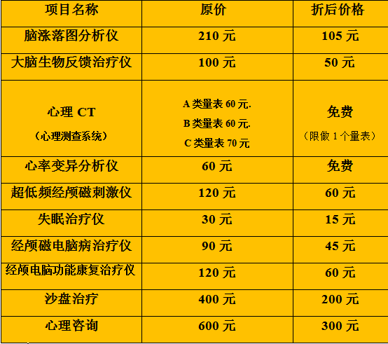 精神心理科医院排名_医院心理科图片