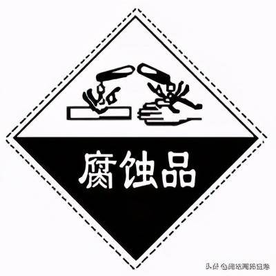 27个常用危险化学品标志