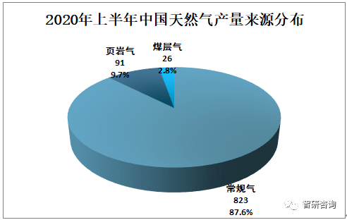 2020全国各省上半年g_全国各省最新疫情地图(2)