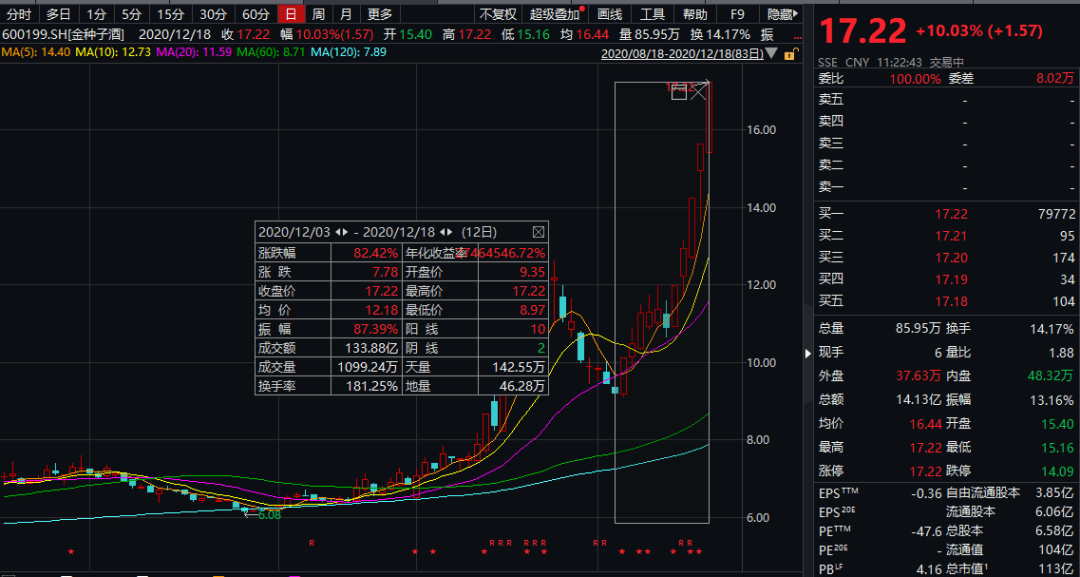 眉飞色舞简谱_眉飞色舞郑秀文(3)