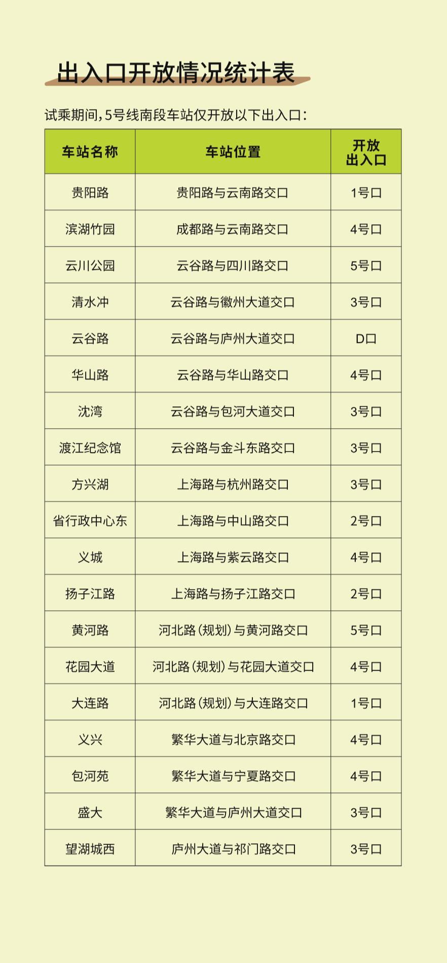 a61314ff1cda4337b7c3d0e9b510d8b5.png