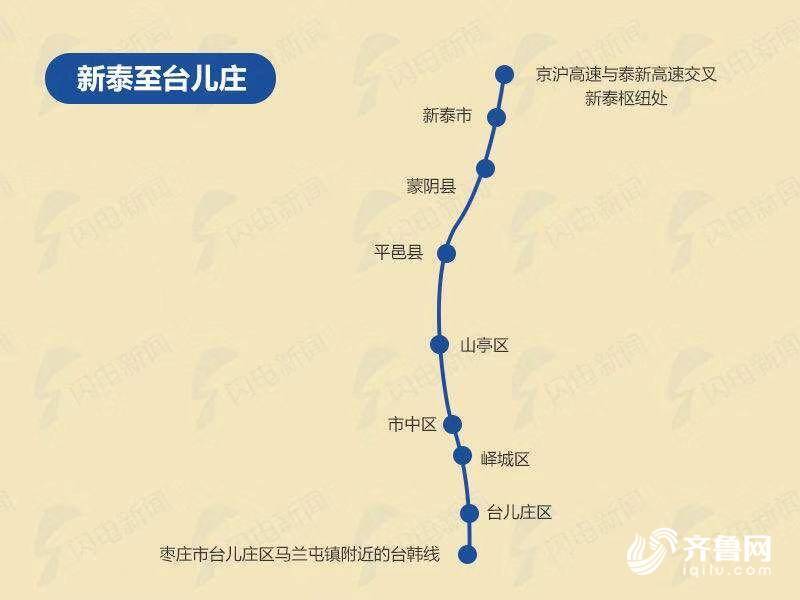 新台高速,青兰莱泰改扩建项目建成通车 济南到台儿庄仅需2.5小时