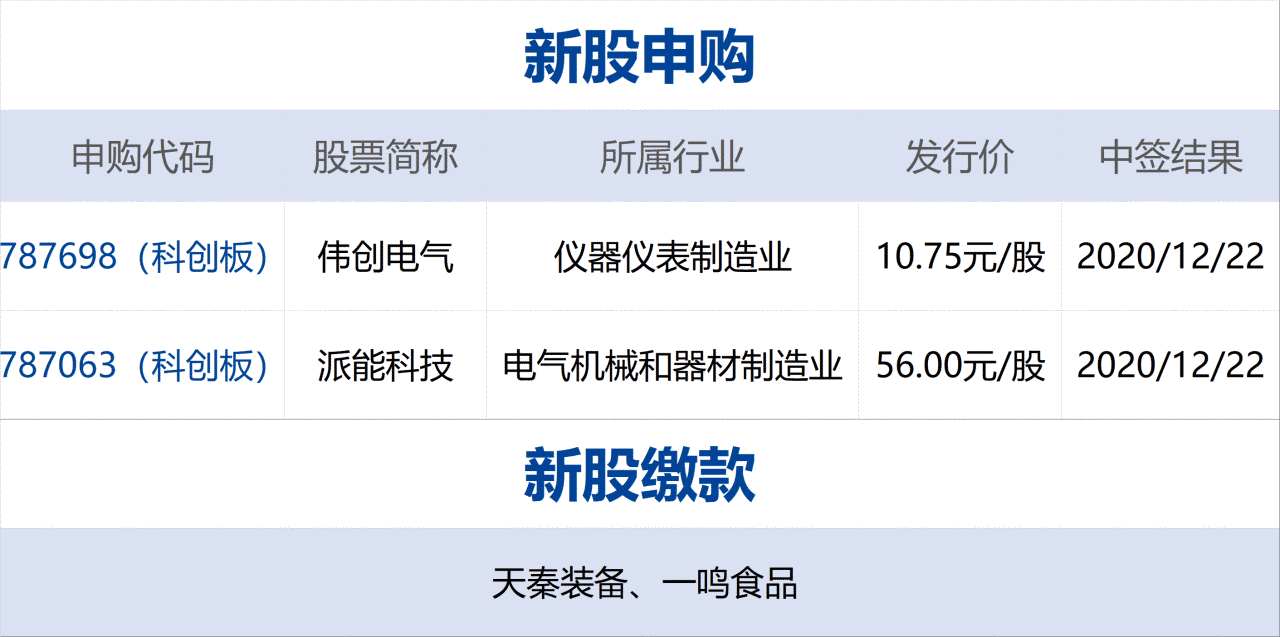 发过总人口_世界总人口预测(2)