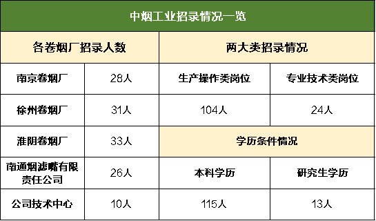 2021年一月出生人口_2021年人口年龄占比图