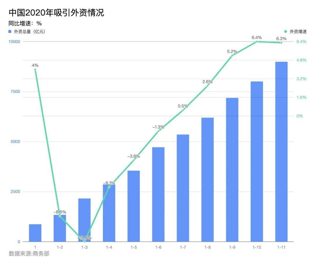 2020年四川加重庆GDP是多少_一张图带你看懂20年川渝两地GDP增长情况(3)